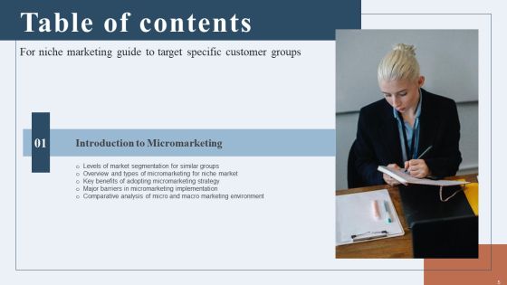 Niche Marketing Guide To Target Specific Customer Groups Ppt PowerPoint Presentation Complete Deck With Slides Slide05