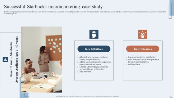 Niche Marketing Guide To Target Specific Customer Groups Ppt PowerPoint Presentation Complete Deck With Slides Slide64