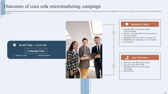 Niche Marketing Guide To Target Specific Customer Groups Ppt PowerPoint Presentation Complete Deck With Slides Slide65