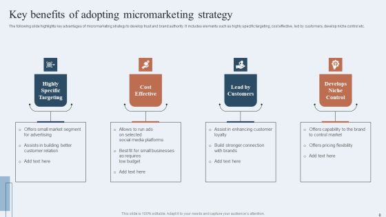 Niche Marketing Guide To Target Specific Customer Groups Ppt PowerPoint Presentation Complete Deck With Slides Slide08