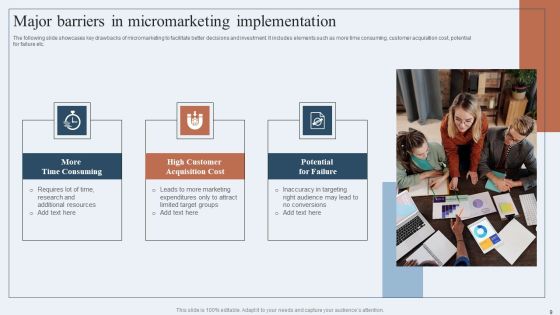 Niche Marketing Guide To Target Specific Customer Groups Ppt PowerPoint Presentation Complete Deck With Slides Slide09