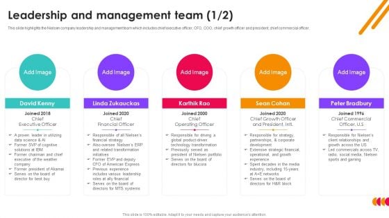 Nielsen Business Profile Leadership And Management Team Ppt PowerPoint Presentation File Styles PDF Nielsen Business Profile Leadership And Management Team Ppt PowerPoint Presentation File Styles PDF