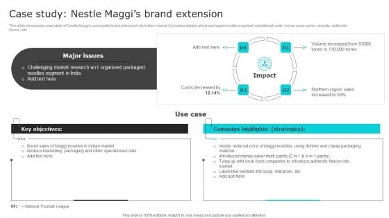 Nike Brand Expansion Case Study Nestle Maggis Brand Extension Brochure PDF