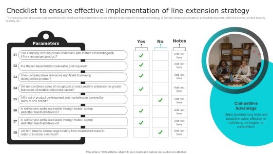 Nike Brand Expansion Checklist To Ensure Effective Implementation Of Line Extension Strategy Portrait PDF