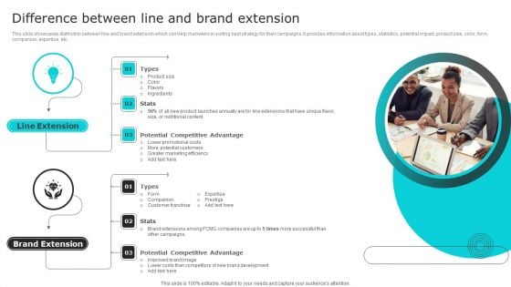 Nike Brand Expansion Difference Between Line And Brand Extension Formats PDF Nike Brand Expansion Difference Between Line And Brand Extension Formats PDF