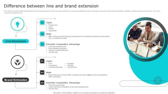 Nike Brand Expansion Difference Between Line And Brand Extension Formats PDF