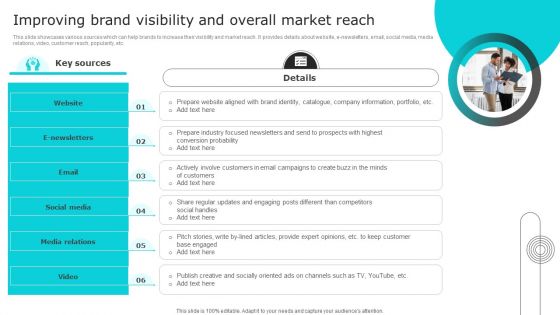 Nike Brand Expansion Improving Brand Visibility And Overall Market Reach Summary PDF