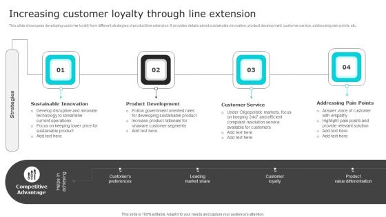 Nike Brand Expansion Increasing Customer Loyalty Through Line Extension Themes PDF