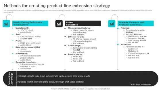 Nike Brand Expansion Methods For Creating Product Line Extension Strategy Rules PDF