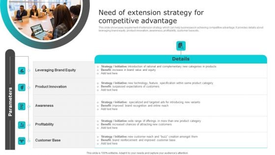 Nike Brand Expansion Need Of Extension Strategy For Competitive Advantage Elements PDF Nike Brand Expansion Need Of Extension Strategy For Competitive Advantage Elements PDF