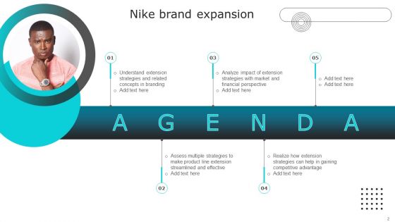 Nike Brand Expansion Ppt PowerPoint Presentation Complete Deck With Slides