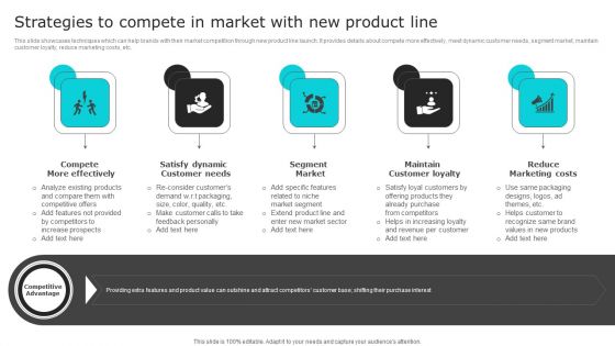 Nike Brand Expansion Strategies To Compete In Market With New Product Line Sample PDF