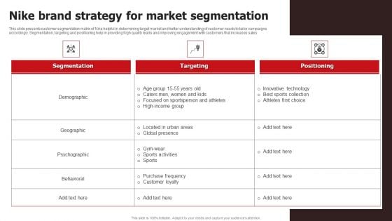 Nike Brand Strategy For Market Segmentation Demonstration PDF