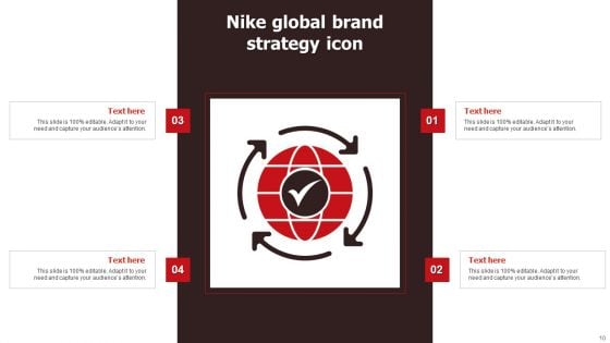 Nike Brand Strategy Ppt PowerPoint Presentation Complete Deck With Slides