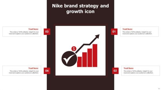 Nike Brand Strategy Ppt PowerPoint Presentation Complete Deck With Slides