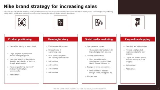 Nike Brand Strategy Ppt PowerPoint Presentation Complete Deck With Slides