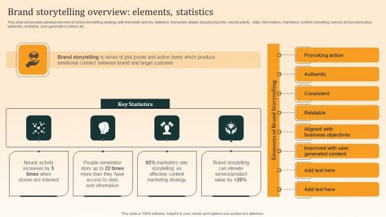 Nike Emotional Branding Strategy Brand Storytelling Overview Elements Statistics Themes PDF