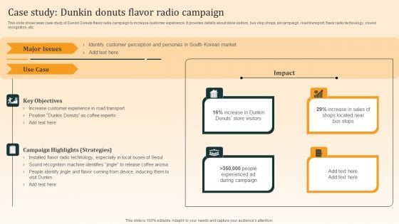 Nike Emotional Branding Strategy Case Study Dunkin Donuts Flavor Radio Campaign Template PDF