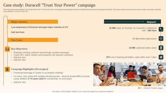Nike Emotional Branding Strategy Case Study Duracell Trust Your Power Campaign Topics PDF Nike Emotional Branding Strategy Case Study Duracell Trust Your Power Campaign Topics PDF