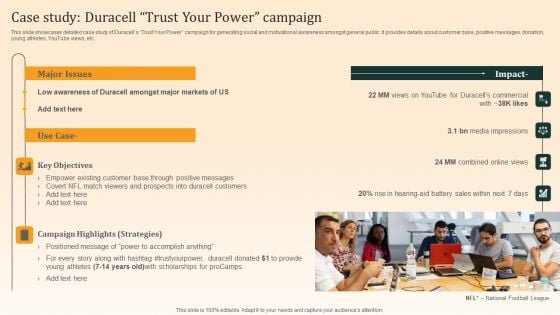 Nike Emotional Branding Strategy Case Study Duracell Trust Your Power Campaign Topics PDF