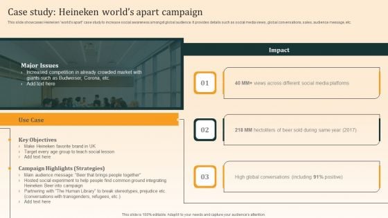 Nike Emotional Branding Strategy Case Study Heineken Worlds Apart Campaign Diagrams PDF