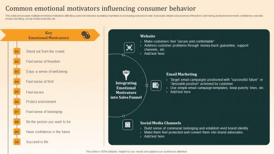 Nike Emotional Branding Strategy Common Emotional Motivators Influencing Consumer Behavior Formats PDF