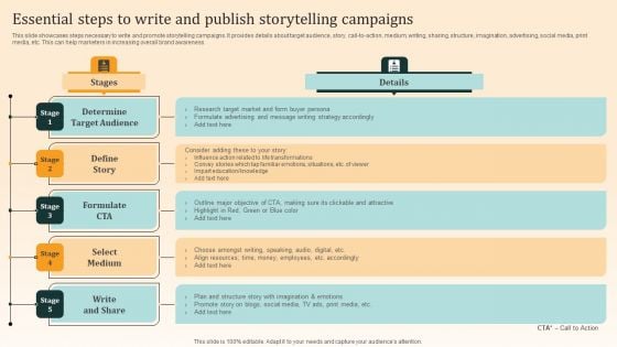 Nike Emotional Branding Strategy Essential Steps To Write And Publish Storytelling Campaigns Introduction PDF