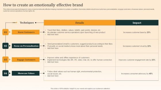 Nike Emotional Branding Strategy How To Create An Emotionally Effective Brand Microsoft PDF