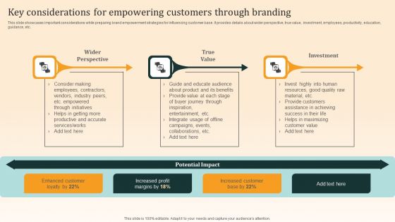 Nike Emotional Branding Strategy Key Considerations For Empowering Customers Through Branding Topics PDF