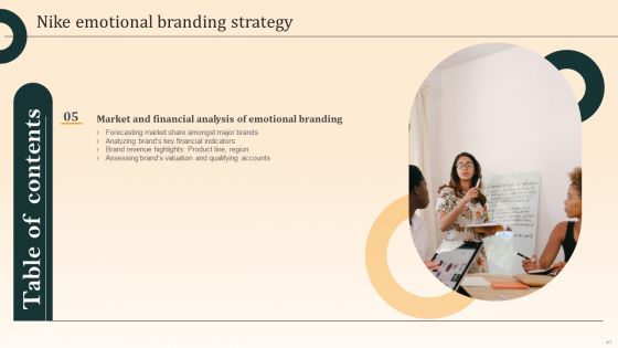 Nike Emotional Branding Strategy Ppt PowerPoint Presentation Complete Deck With Slides