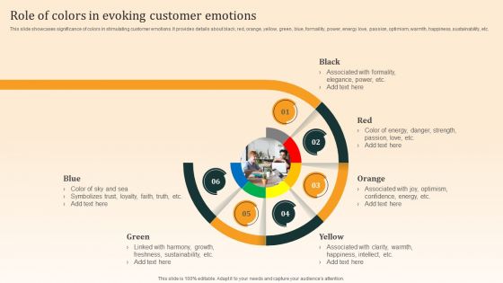 Nike Emotional Branding Strategy Role Of Colors In Evoking Customer Emotions Clipart PDF Nike Emotional Branding Strategy Role Of Colors In Evoking Customer Emotions Clipart PDF