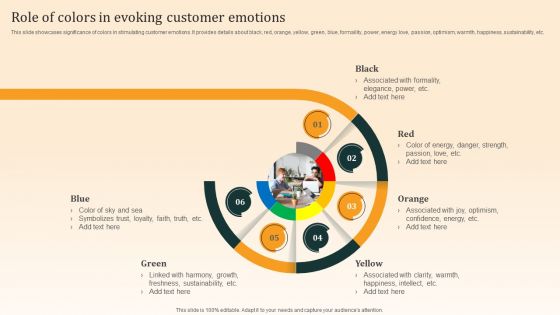 Nike Emotional Branding Strategy Role Of Colors In Evoking Customer Emotions Clipart PDF