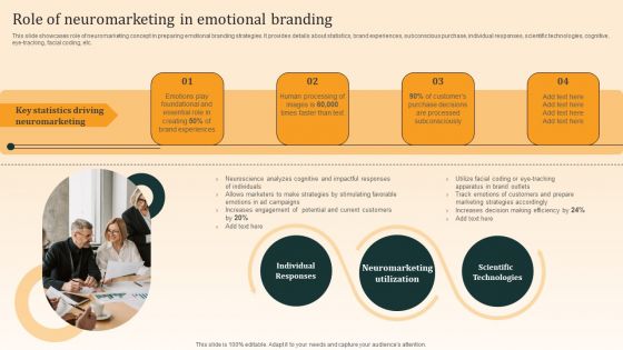 Nike Emotional Branding Strategy Role Of Neuromarketing In Emotional Branding Infographics PDF