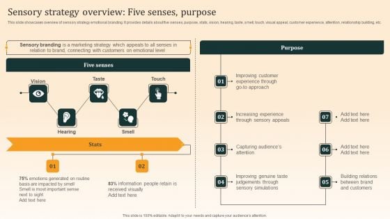 Nike Emotional Branding Strategy Sensory Strategy Overview Five Senses Purpose Icons PDF