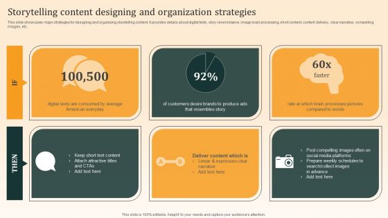 Nike Emotional Branding Strategy Storytelling Content Designing And Organization Strategies Introduction PDF