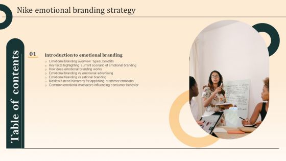 Nike Emotional Branding Strategy Table Of Contents Icons PDF