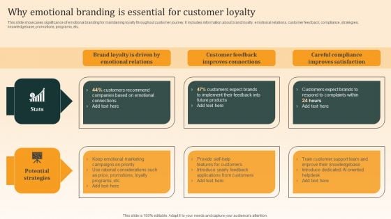 Nike Emotional Branding Strategy Why Emotional Branding Is Essential For Customer Loyalty Ideas PDF