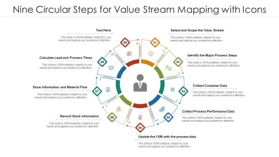 Nine Circular Steps For Value Stream Mapping With Icons Ppt PowerPoint Presentation File Ideas PDF