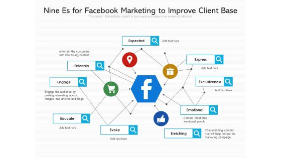 Nine Es For Facebook Marketing To Improve Client Base Ppt PowerPoint Presentation File Diagrams PDF