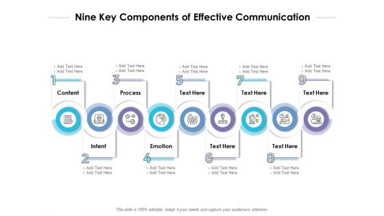 Nine Key Components Of Effective Communication Ppt PowerPoint Presentation Model Inspiration PDF