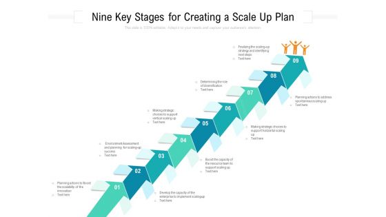 Nine Key Stages For Creating A Scale Up Plan Ppt PowerPoint Presentation Gallery Example File PDF