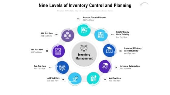 Nine Levels Of Inventory Control And Planning Ppt PowerPoint Presentation Summary Graphics