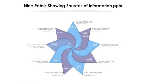 Nine Petals Showing Sources Of Information Ppt PowerPoint Presentation Portfolio Inspiration PDF Nine Petals Showing Sources Of Information Ppt PowerPoint Presentation Portfolio Inspiration PDF