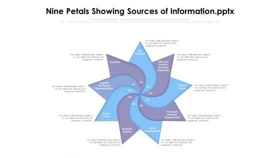 Nine Petals Showing Sources Of Information Ppt PowerPoint Presentation Portfolio Inspiration PDF