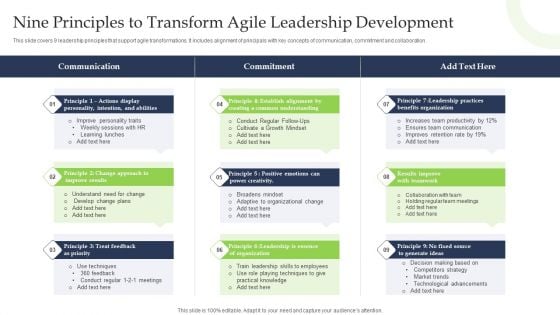 Nine Principles To Transform Agile Leadership Development Ppt Outline Graphics PDF