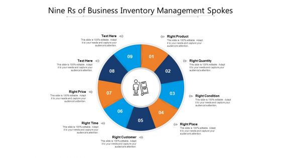 Nine Rs Of Business Inventory Management Spokes Ppt PowerPoint Presentation File Professional PDF