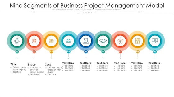 Nine Segments Of Business Project Management Model Ppt PowerPoint Presentation Gallery Gridlines PDF