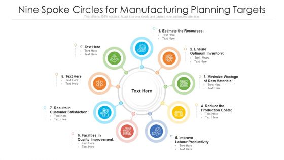 Nine Spoke Circles For Manufacturing Planning Targets Ppt PowerPoint Presentation File Aids PDF