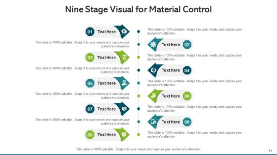 Nine Stage Diagram Average Variable Cost Ppt PowerPoint Presentation Complete Deck With Slides