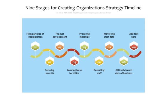 Nine Stages For Creating Organizations Strategy Timeline Ppt PowerPoint Presentation File Icons PDF